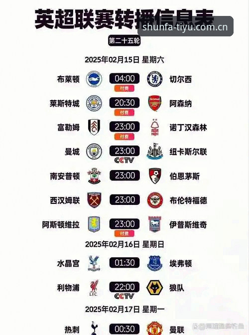 2026英超赛程背后的效率差距：从一条数据说起